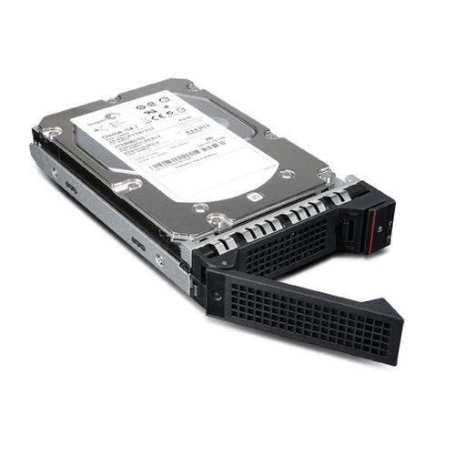 Hard Disc Drive dedicated for Lenovo server 3.5'' capacity 1TB 7200RPM HDD SATA 6Gb/s 7XB7A00049