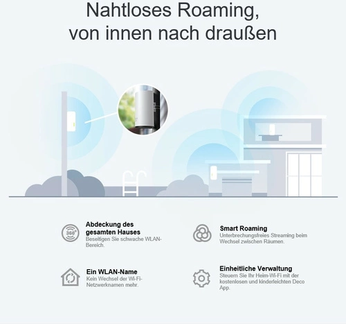 Access Point TP-LINK Deco X50-Outdoor(1-pack) 2.4 GHz | 5 GHz 2402 Mbps 802.11 a/b/g/n/ac/ax