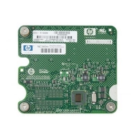 Network Card HPE 448068-001 2x RJ-45 PCI Express 1Gb