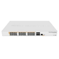 Switch Mikrotik CRS328-24P-4S+RM 24x 10/100/1000 4x SFP+ 450 W PoE+