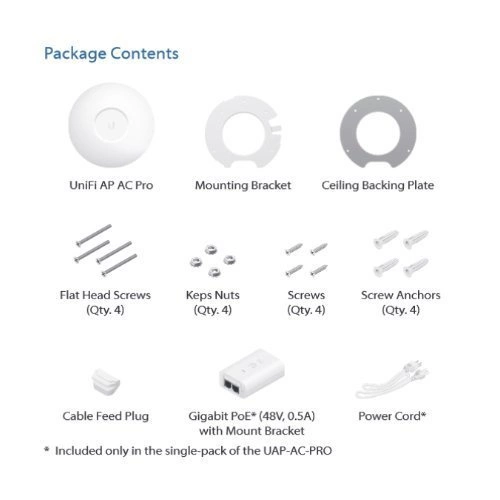 Access Point Ubiquiti UAP-AC-PRO-3 2,4 GHz | 5 GHz 1750 Mbps 802.3af PoE | 802.3at PoE+ 802.11 a/b/g/n/ac