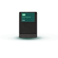 SSD disk Goodram US20S 25.6TB U.2 NVMe PCIe Gen5 2x2 Dual Port | GEUS20UADP-25TIS30B