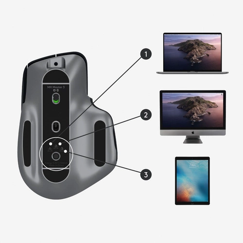 Wireless mouse Logitech MX Master 3 f/ Mac 910-005696